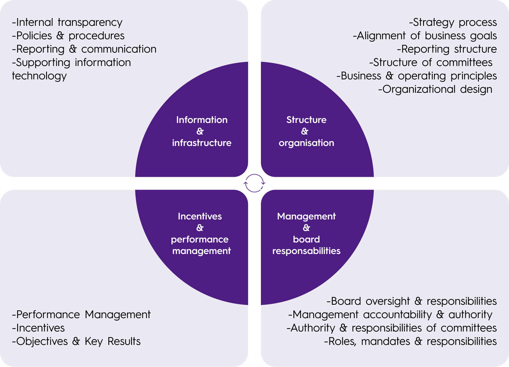 Bild kunde inte laddas in