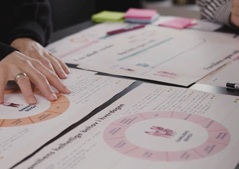 Bild kunde inte laddas in