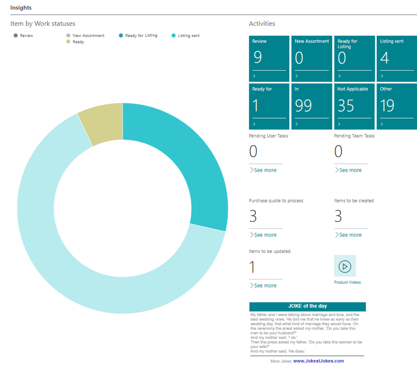 Bild kunde inte laddas in