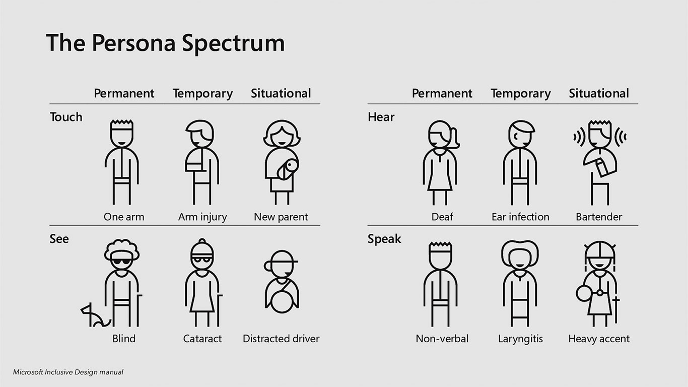 Bild kunde inte laddas in
