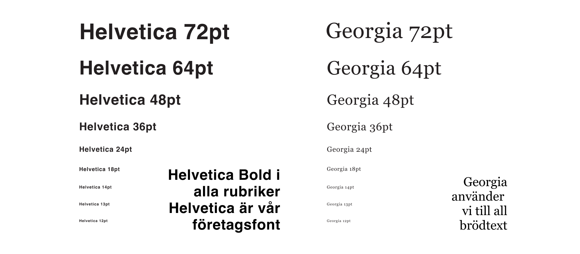 Bild kunde inte laddas in