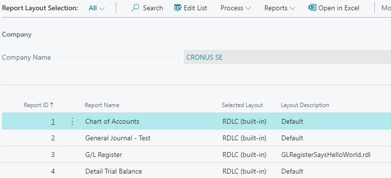 report layout