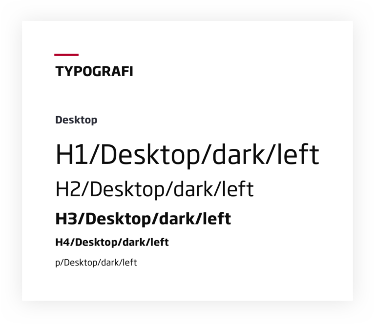 Designsystem - typografi